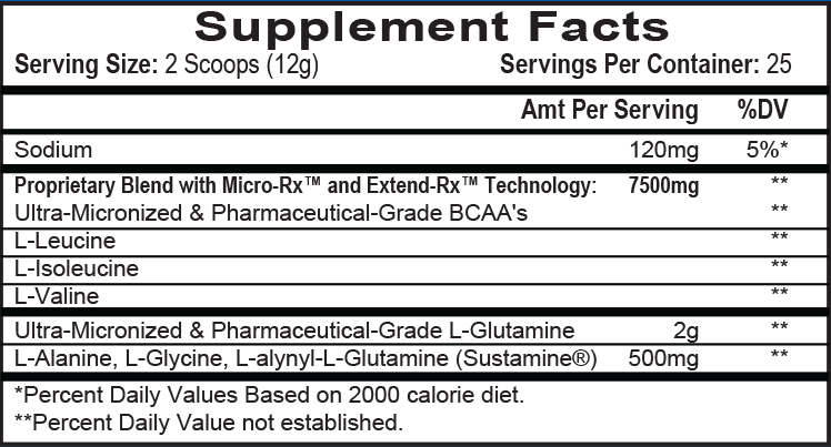 APS Nutrition Chain'd Reaction