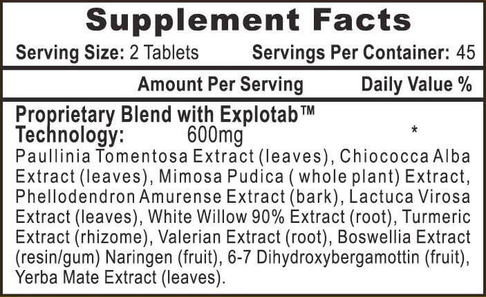 Hi-Tech Pharmaceuticals Pain-RX