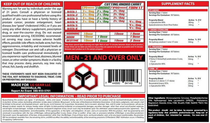 LG Sciences Cutting Andro Kit