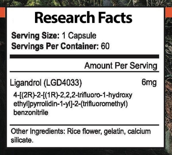 Lawless Labs LIGANDROL LGD-4033