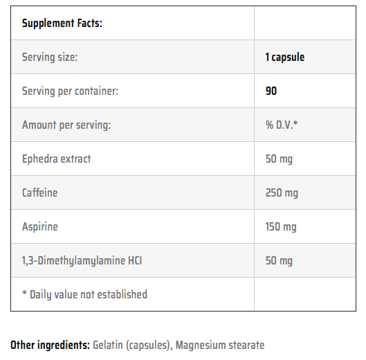 Magnus Supplements GERANABOL