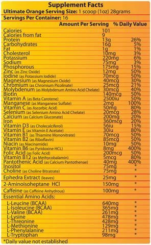 Hi-Tech Pharmaceuticals Ultimate Orange DMHA
