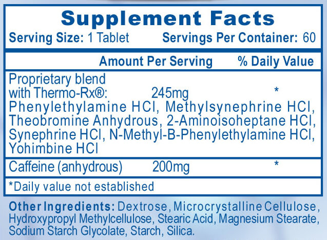 Hi-Tech Pharmaceuticals Fastin