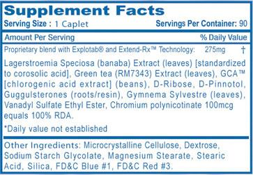 Hi-Tech Pharmaceuticals Glucozene-Rx