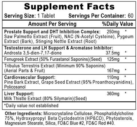 Hi-Tech Pharmaceuticals ArimiPlex