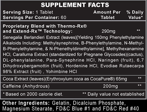 Hi-Tech Pharmaceuticals Black Piranha DMAA
