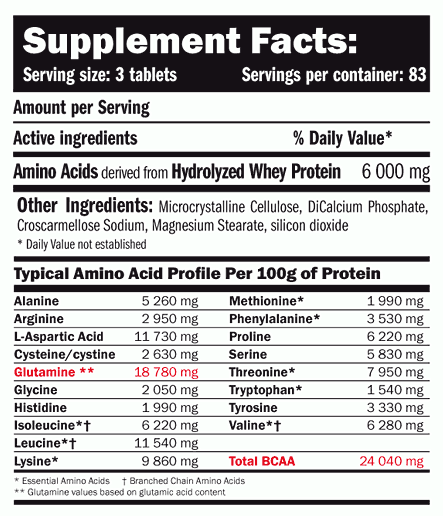 Amino Hydro-32 AMIX