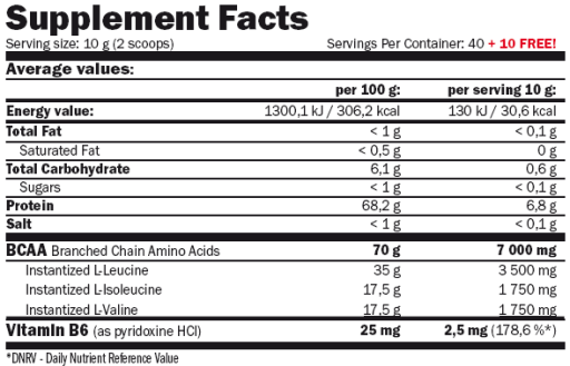 Bcaa Micro Instant Juice AMIX