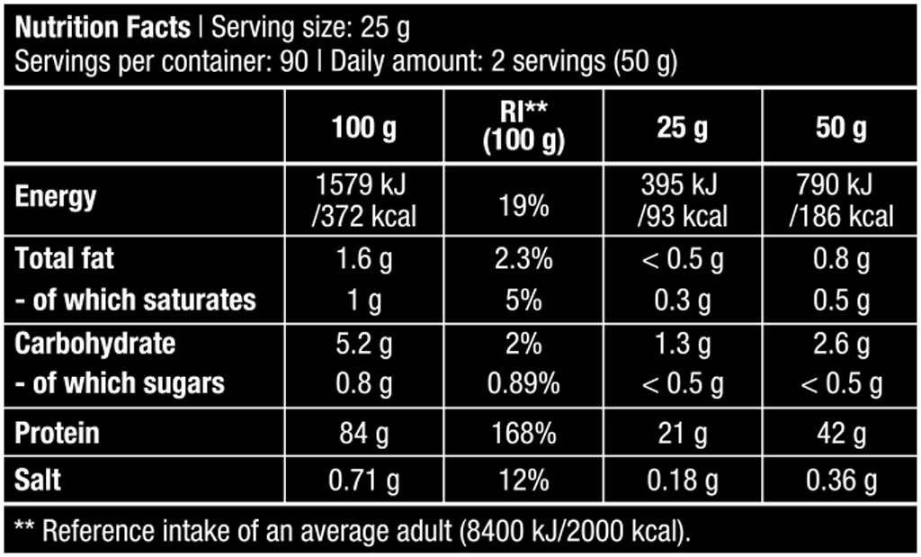 BioTech USA Iso Whey Zero