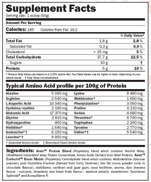 CarboJet Basic Weight Gainer AMIX