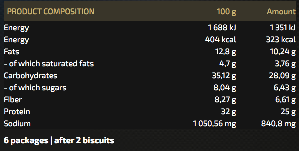 DG Nutrition Excellent Protein Cookies
