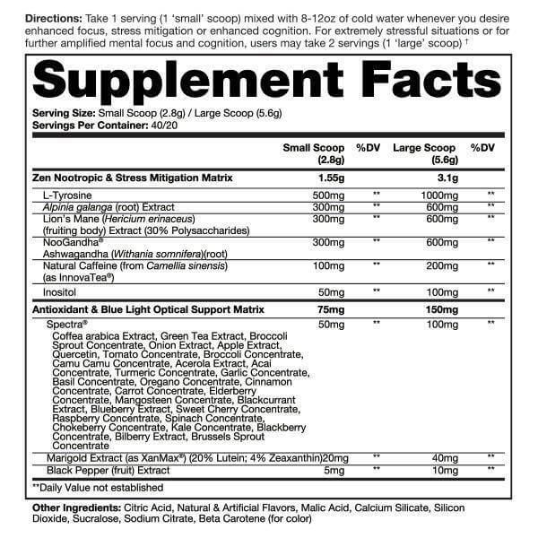 Dragon Pharma Neuromorph