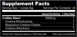 Performax Labs CreMax
