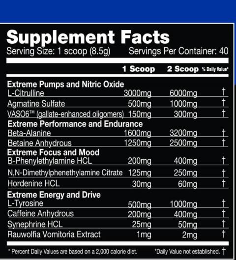 Performax Labs HyperMax Extreme