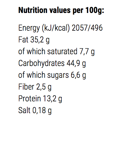 PROTEINELLA HealthyCo
