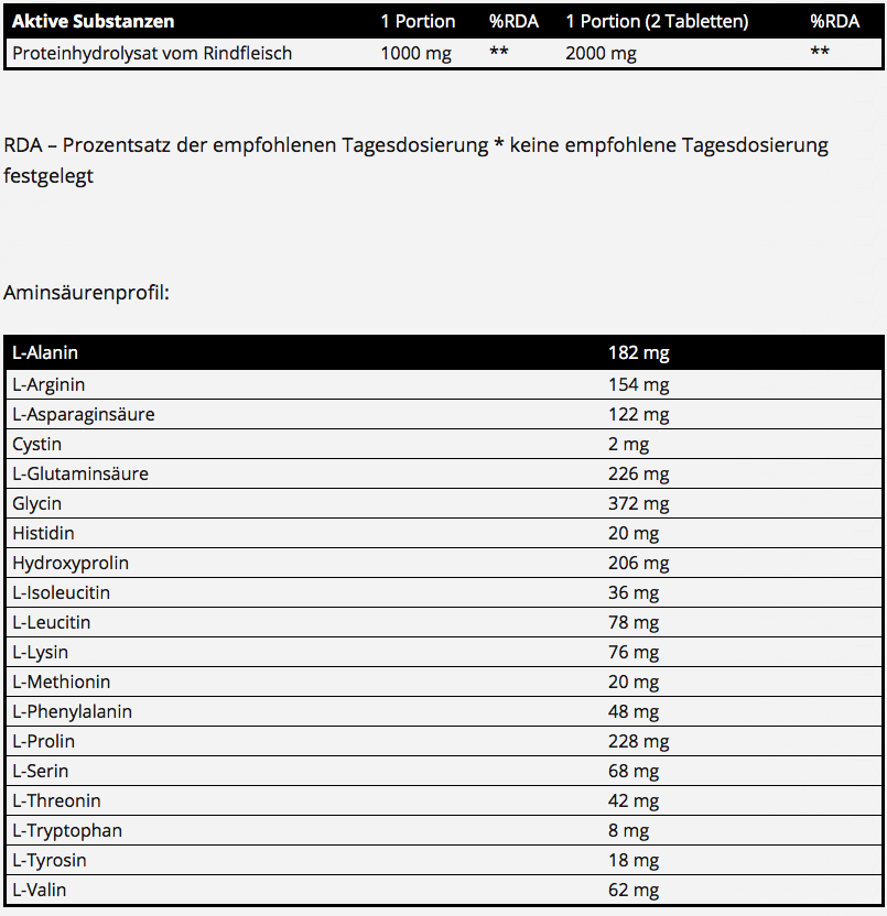 Real Pharm Beef Amino