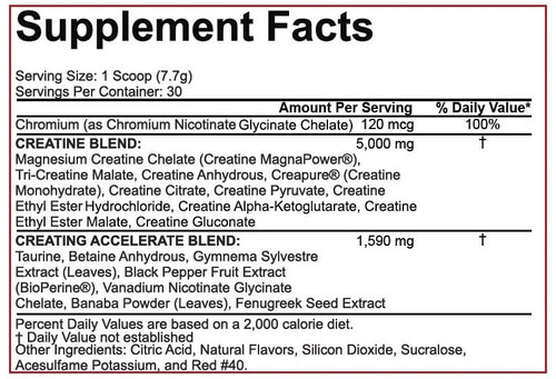 Rich Piana 5% Nutrition Crea-Ten