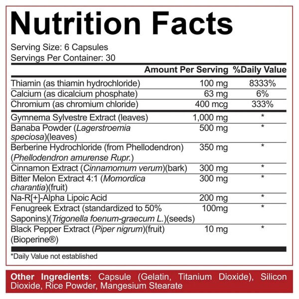 Rich Piana 5% Nutrition Freak Show