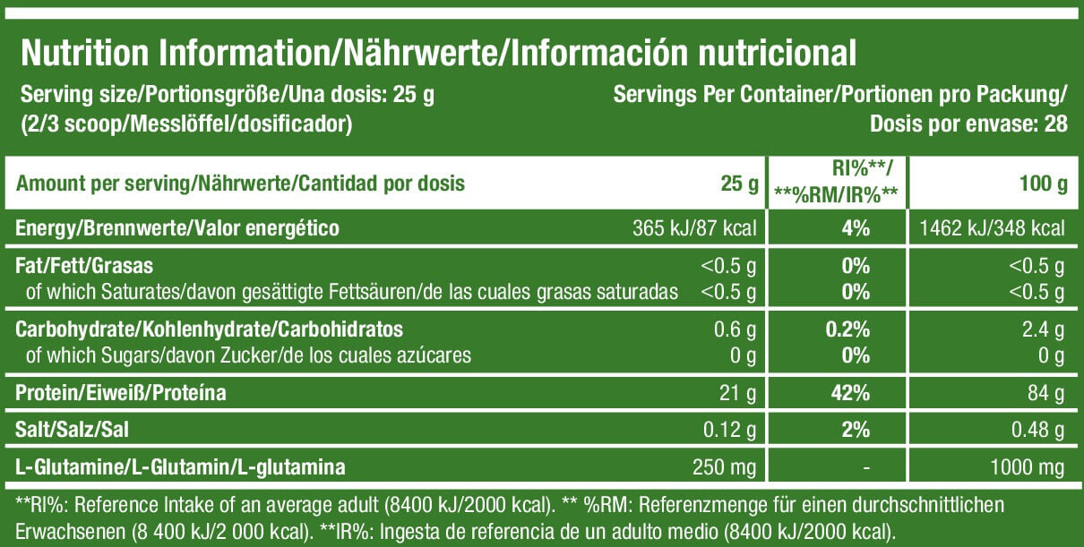 Scitec Nutrition 100% Whey Isolate 700g