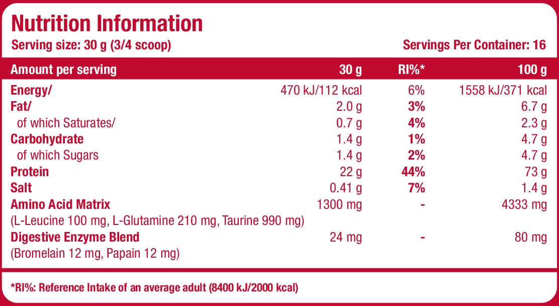 Scitec Nutrition 100% Whey Protein Professional 500g