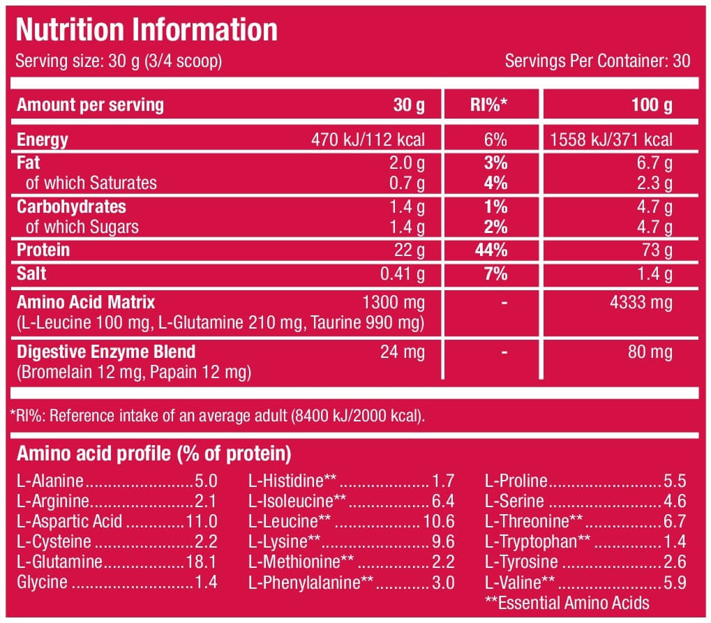 Scitec Nutrition 100% Whey Protein Professional 920g