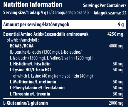 Scitec Nutrition EAA + Glutamine