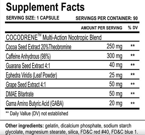 Cloma Pharma Cocodrene 25 Ephedra