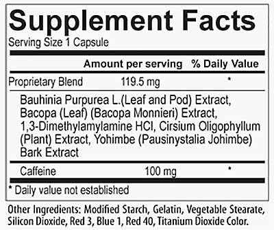 Oxyelite Pro Fat Burner USP LABS