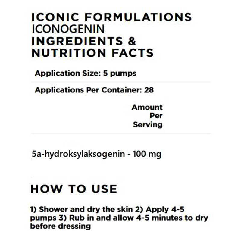 Iconic Formulations ICONOGENIN