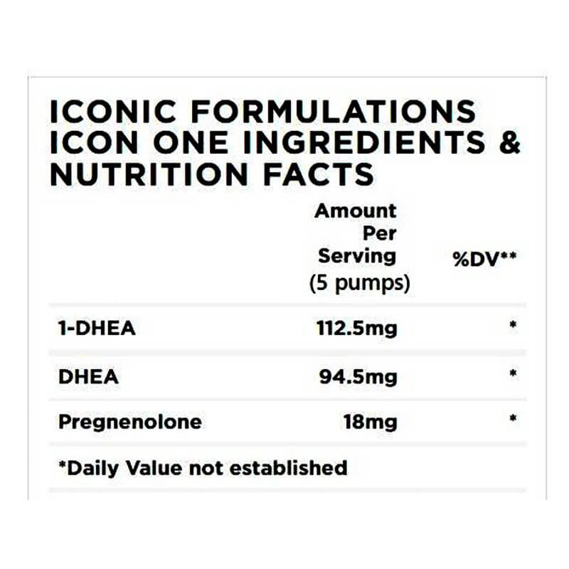 Iconic Formulations ICON ONE