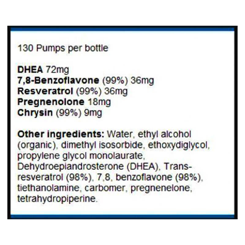 Iconic Formulations DERMACRINE