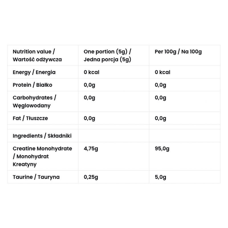 7Nutrition Creatine Monohydrate 500g