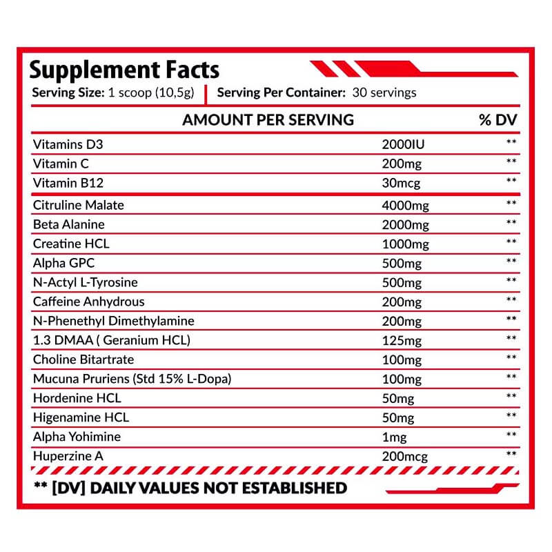 Hero Nutrition RED ALERT DMAA