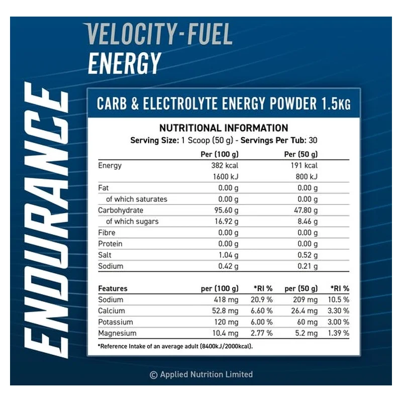 Applied Nutrition Endurance Energy