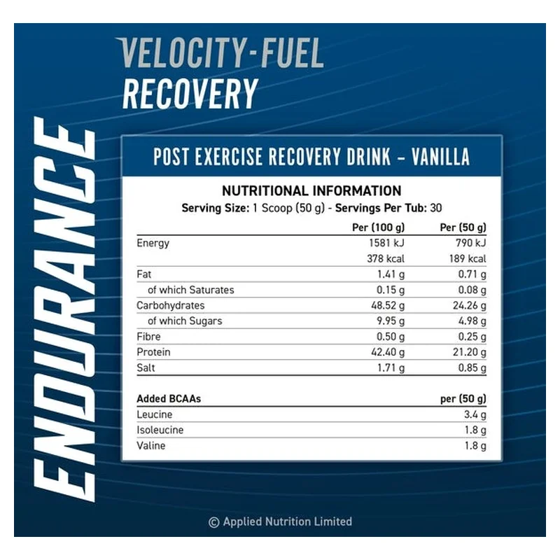 Applied Nutrition Endurance Recovery