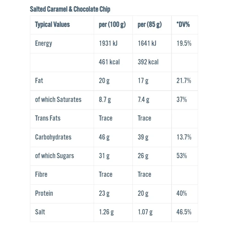 Applied Nutrition Critical Cookie