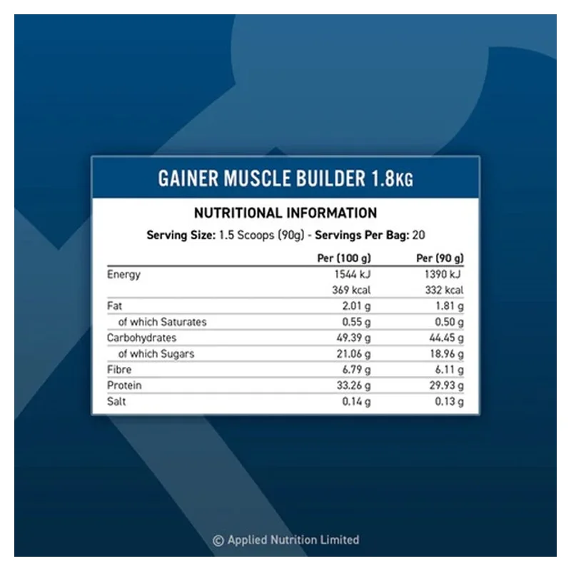 Applied Nutrition Gainer Muscle Builder