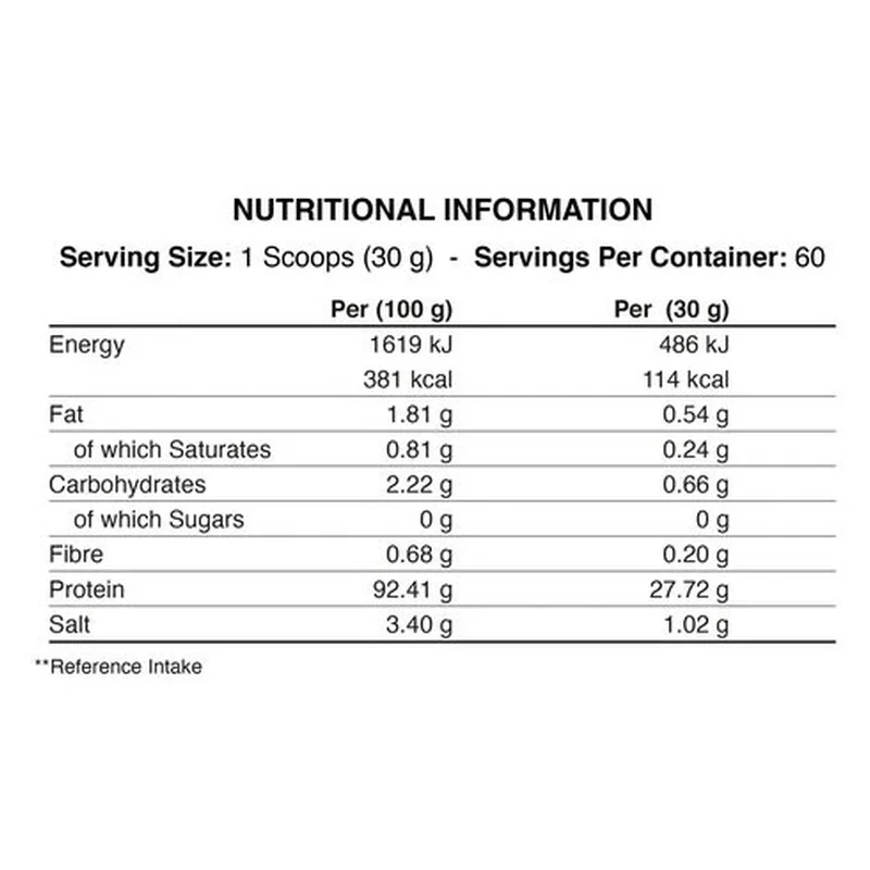 Applied Nutrition Beef-XP