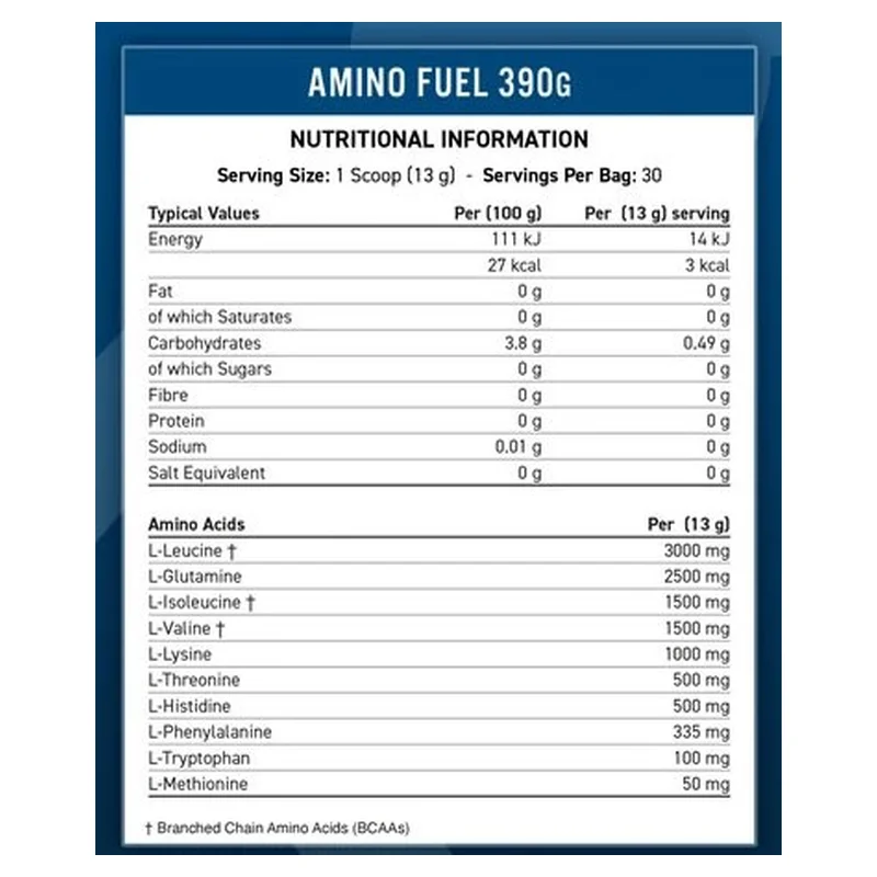 Applied Nutrition EAA Fuel