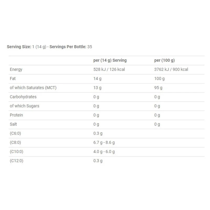 Applied Nutrition MCT Oil