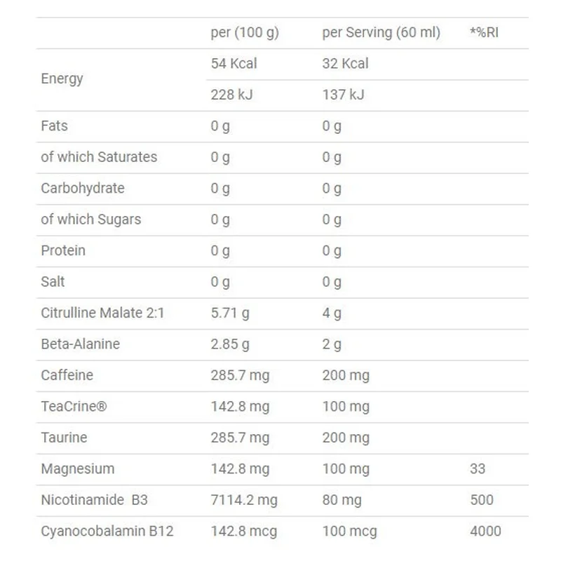 Applied Nutrition A.B.E Pre Workout Gel