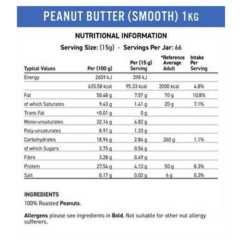 Applied Nutrition Peanut Butter