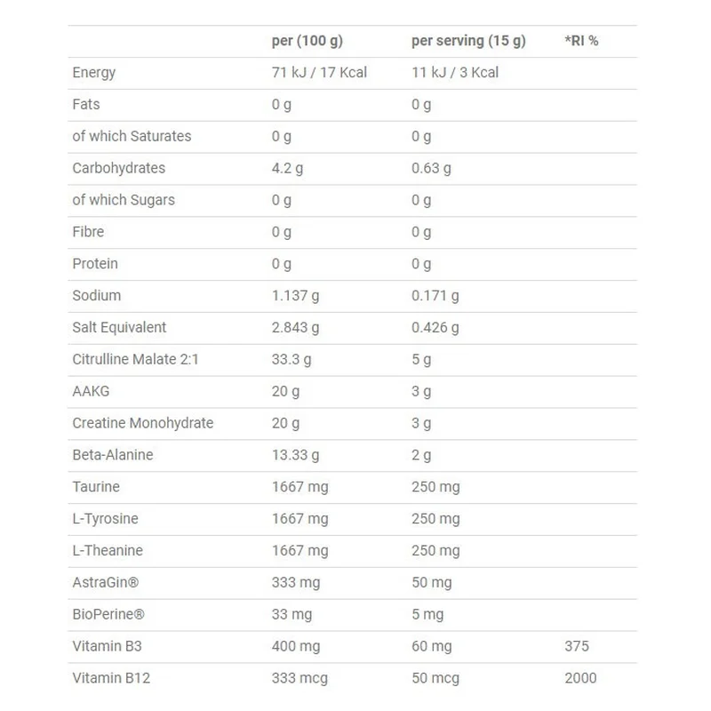 Applied Nutrition Pump Pre-Workout 3G Zero