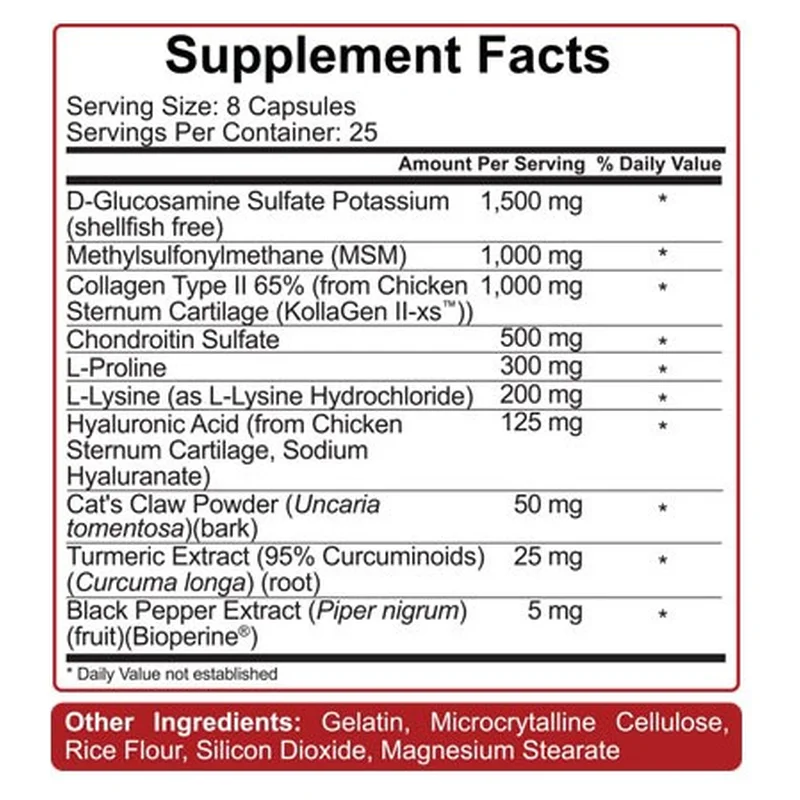 Rich Piana 5% Nutrition Joint Defender