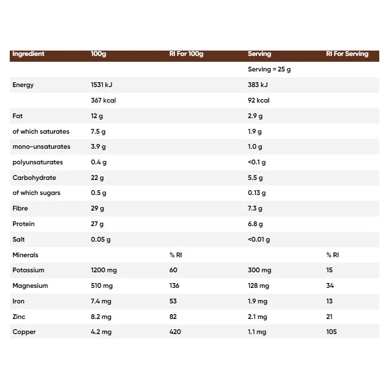 Naturya Cacao Powder