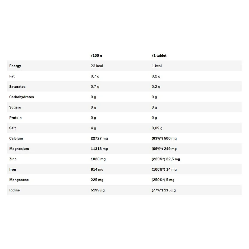 QNT Calcium Mag & Zinc
