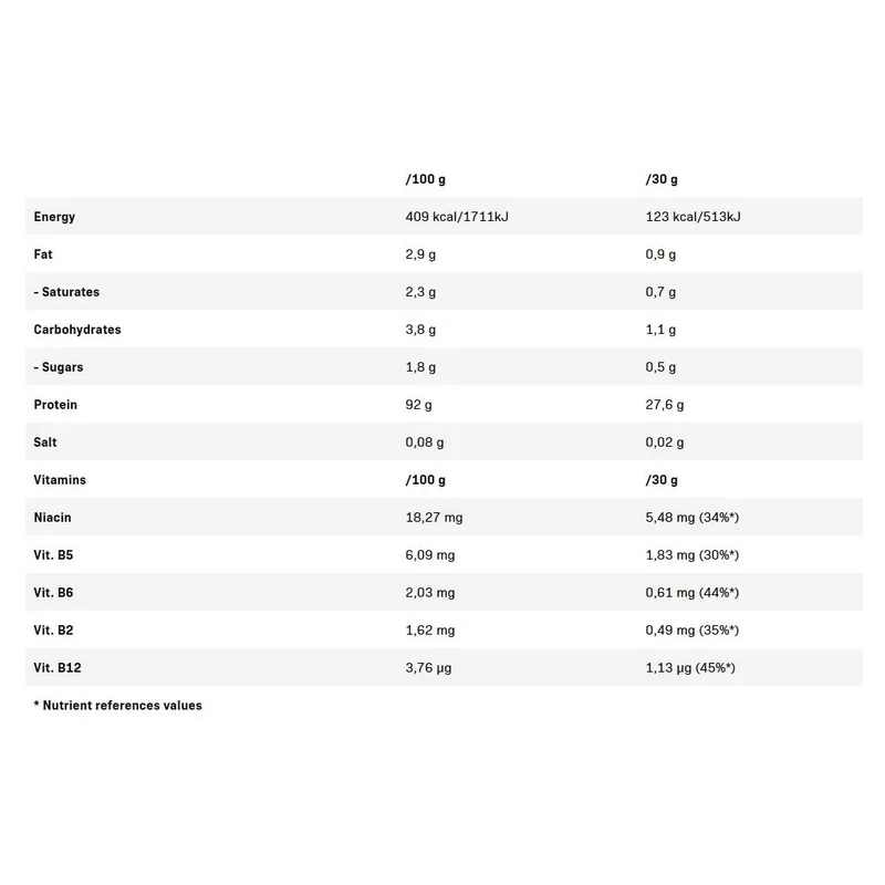 QNT Protein 92