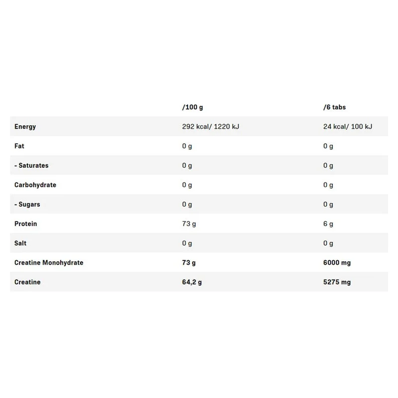 QNT Creatine Monohydrate Pure