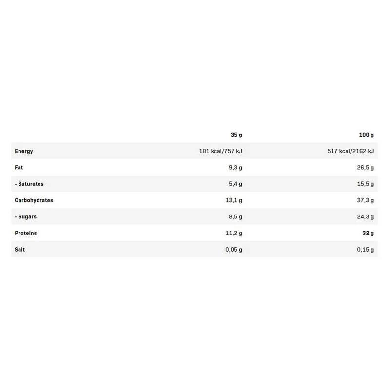 QNT Protein Wafer 32%