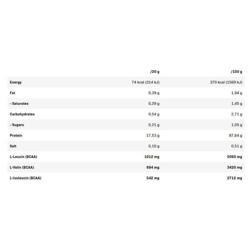 QNT Casein Protein